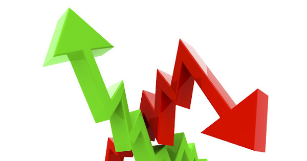 Using Leading Indicators for Better Predictions